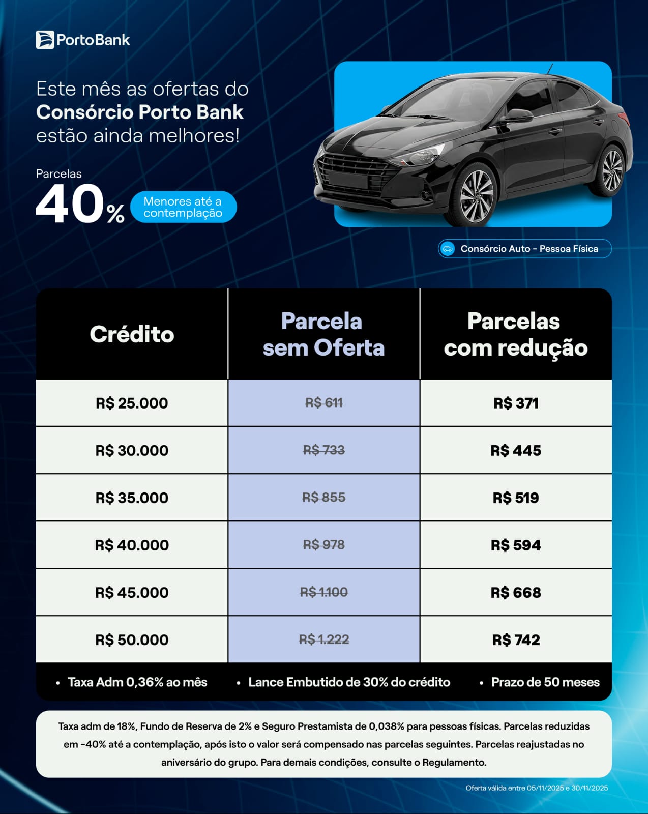 Consórcio Automotivo