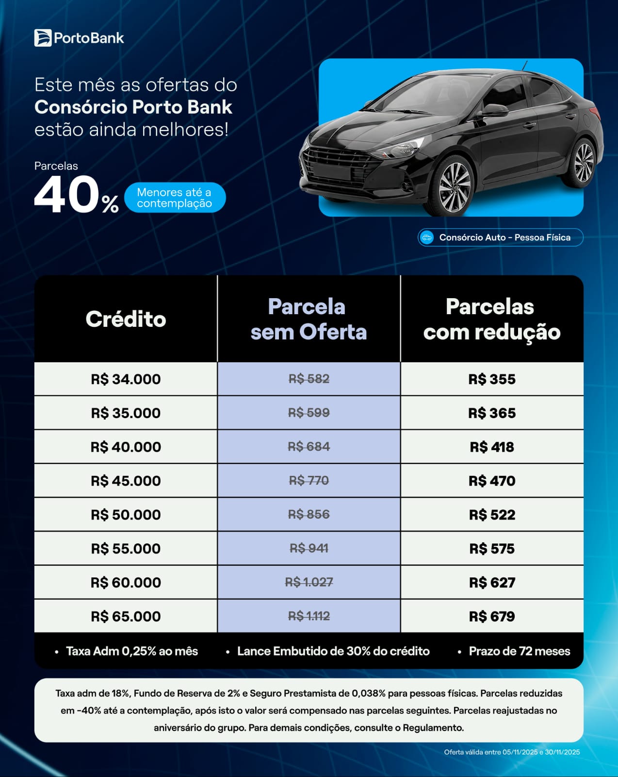 Consórcio Automotivo